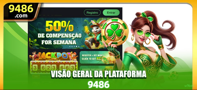Checklist para avaliar a plataforma w9bet